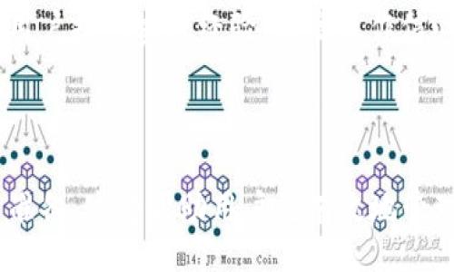 biao ti/biao ti
狗狗币在IM Token钱包中存放与管理的全面指南

/guanjianci
狗狗币, IM Token, 加密货币, 钱包安全, 数字资产管理 

### 引言

在当前的数字资产市场中，狗狗币（Doge）凭借其独特的文化背景和社区支持受到了广泛的关注。随着越来越多的用户了解和投资狗狗币，相关的管理工具也变得尤为重要。IM Token作为一款多功能的加密货币钱包，为用户提供了安全、便捷的数字资产存储与管理方案。本文将详细探讨如何在IM Token钱包中存放和管理狗狗币，涵盖从下载、创建钱包，到资产安全管理等各个方面。

### 一、狗狗币简介

#### 1.1 狗狗币的起源与发展
狗狗币（Dogecoin）最初是在2013年作为一种玩笑而创建的加密货币，其图标来源于热门的“狗狗”表情包。虽然它是基于更知名的莱特币（Litecoin）的代码，但狗狗币并没有太多的技术创新，其最大的特色在于其友好的社区和大量的日常应用场景。

随着时间的推移，狗狗币社区通过慈善活动、赞助运动员等多种方式提升了其认知度，逐渐成为主流数字货币之一。其价格波动也吸引了大量投资者的关注，尤其是在特定的信息刺激之下，狗狗币在社交媒体上的传播速度极快，常常能够引发市场的热烈响应。

#### 1.2 狗狗币的应用场景
狗狗币在多个场合都有实际的应用。一些在线商家接受狗狗币作为支付手段，用户可以使用狗狗币购物。此外，狗狗币还被用于小额打赏、社交媒体的赞助等，这些应用场景提升了狗狗币的使用价值，也增强了其在社区中的活跃度。

### 二、IM Token钱包简介

#### 2.1 IM Token的特点与优势
IM Token是一款面向个人用户的多链数字钱包，支持多种常见数字货币，狗狗币也是其支持的资产之一。IM Token的设计注重用户体验，提供了简单易用的操作界面，使得新手用户也能快速上手；同时，其安全性也得到了用户的认可。

IM Token提供了充足的安全功能，如助记词备份、密码保护及指纹解锁等，用户可以有效地保护自己的私钥和资产。此外，IM Token还支持DeFi应用和NFT交易，进一步扩展了其功能和用户的使用场景。

#### 2.2 如何下载与注册IM Token
用户可以在各大应用商店中搜索“IM Token”进行下载，或者直接访问IM Token的官方网站以获取最新版本的下载链接。下载完成后，用户需要通过手机号码或邮箱进行注册。注册后，将会收到一段助记词，务必妥善保管，这是恢复钱包的重要信息，切勿泄露给他人。

### 三、狗狗币的存放与管理

#### 3.1 在IM Token中添加狗狗币
安装并注册IM Token后，用户可以选择添加狗狗币。进入IM Token钱包后，点击“添加资产”按钮，搜索“狗狗币”并选择它。确认添加后，用户的狗狗币资产就会出现在钱包中。

#### 3.2 转账与接收狗狗币
为了进行狗狗币的转账操作，用户需要点击“转账”选项，输入接收者的狗狗币地址和转账金额。系统将在确认后处理转账交易，保证资金安全。此外，用户也可以通过“接收”选项生成自己的狗狗币地址，让别人向自己转账。

#### 3.3 猜狗与收益
IM Token中用户可以参与狗狗币的猜狗活动，这是一种新兴的借贷与收益模式。用户可以将狗狗币借出，获取一定利息。需要注意的是，这类活动的风险相对较高，用户需谨慎参与，确保了解相关的规则和风险。

### 四、钱包安全与风险管理

#### 4.1 如何增强钱包的安全性
为了降低数字资产被盗的风险，用户可以在IM Token中启用多重验证功能，以及定期更改密码。此外，用户应谨慎选择网络环境，避免在公共Wi-Fi下进行资产管理。对于助记词和私钥，务必保管在安全的地方，不要轻易分享给他人。

#### 4.2 常见的安全威胁与解决方案
在数字资产管理中，用户可能面临多种安全威胁，如钓鱼网站、恶意软件等。用户应定期更新钱包应用程序到最新版，以便获得最新的安全补丁；同时，需要启用系统防火墙和杀毒软件防范恶意攻击。此外，用户亦应提高对网络钓鱼攻击的警觉，避免在来路不明的网站进行操作。

### 五、问题解答

#### 5.1 如何选择适合的加密货币钱包？
选择加密货币钱包是数字资产管理的首要步骤。用户应考虑以下几个方面：
ul
listrong安全性：/strong钱包的安全措施是首要考虑因素，应优先选择支持两步验证和助记词备份的Wallet。/li
listrong支持的币种：/strong不同的钱包支持不同种类的资产，确保所选钱包能支持你所持有的加密货币。/li
listrong用户体验：/strong易于使用的操作界面可以提高用户的管理效率，方便新手上手。/li
listrong社区支持：/strong活跃的社区支持可以为用户提供更多的使用经验和解决方案。/li
listrong费用：/strong了解该钱包在交易时收取的手续费，以及提现和转账时的相关费用。/li
/ul

#### 5.2 狗狗币的未来发展方向是什么？
关于狗狗币的未来发展，市场上有很多不同的观点。首先，作为一种具备社区支持的加密货币，狗狗币的使用场景在不断扩展，越来越多的商家开始接受狗狗币作为支付手段。此外，随着DeFi和NFT领域的发展，狗狗币可能会有更多的应用方式和收益机会，尤其是随着投资者对风险资产的需求增加。

但同时，狗狗币的价值波动也面临不确定性，受市场情绪、政策法规及技术创新等多重因素的影响。因此，用户在投资狗狗币时，需持谨慎态度，确保合理配置资产以降低潜在风险。

#### 5.3 如何避免数字资产被盗？
保护数字资产需要用户提高警惕，了解常见的黑客攻击手法。一方面，用户应定期更新钱包设置，确保使用的版本带有最新的安全补丁。另一方面，使用复杂且独特的密码，配合两步验证能提升安全性。

此外，强烈建议用户尽量不在公共场合连接 Wi-Fi 网络进行数字资产的管理，随时查看手机中是否存在可疑的应用程序或链接，以及向信任的朋友寻求专业的技术建议以提高对安全威胁的认识。

#### 5.4 IM Token与其他钱包的比较？
IM Token在市场上拥有较强的竞争力，其相较于其他钱包的主要优势包括：
ul
listrong多链支持：/strongIM Token支持多种主流加密货币，使用户能够将资产集中管理，大大提高使用便利性。/li
listrong用户友好的界面：/strong即使是新手用户也能快速熟悉操作，便于日常的数字资产管理和交易。/li
listrong安全性：/strong采取了多重安全保护措施，保护用户的资产安全。/li
listrong丰富的功能：/strong支持NFT、DeFi等新兴金融体系，用户能够在平台中实现多种金融活动。/li
/ul

当然，不同用户的需求千差万别，选择最适合自己的钱包仍需充分了解自身的使用习惯与需求。选择合适的钱包可有效提升投资体验。

#### 5.5 如何提高对加密市场的理解与投资技巧？
对于加密市场投资应采取长期的学习态度。首先，用户可以通过阅读相关的书籍、文章以增加对加密货币的基本知识。有必要掌握基本的市场分析技巧，如技术分析、基本面分析等，了解各个加密资产的背景和市场趋势。

其次，参与各大社交媒体上的加密圈，加入相关的社群、论坛等，获取他人经验和投资建议，拓宽视野，积累投资决策的数据来源。最后，适量参与模拟交易或投资小额资金能够为用户提供实战经验，提高操作信心与灵活应变的能力。

### 结语

通过本文的详细分析，用户可以更好地理解狗狗币及IM Token钱包的操作与管理。无论是在选择钱包、存放资产、进行交易，还是在保障安全方面，用户都应保持警惕，做好相关准备。这将帮助用户更有效地管理自己的数字资产，实现投资目标。希望所有投资者都能在加密货币的海洋中乘风破浪，取得成功。