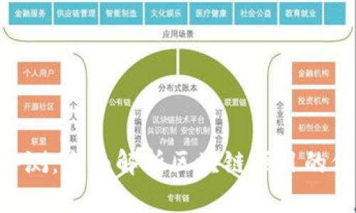 Tokenim评测：全面解析区块链项目的价值与风险