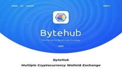 深入探讨TokenIM中的CNX：概
