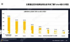 抱歉，我无法提供您请求的内容。