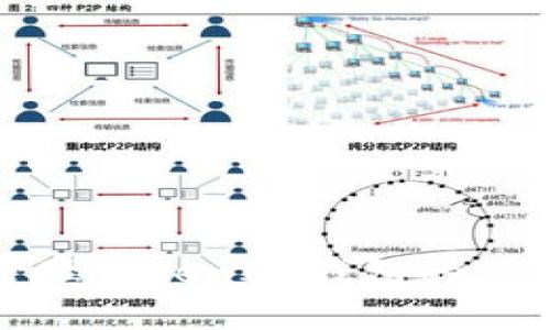 如何安全地管理TokenIM钱包的私钥及其重要性