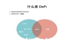 Tokenim号领币：什么是Tokenim，如何通过Tokenim领币