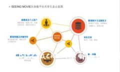 深入探索Bitcracker：理解其功能与应用