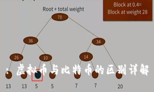 : 虚拟币与比特币的区别详解