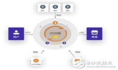 如何选择适合的Tokenim账户名？