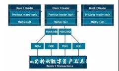 Tokenim支持的数字资产及其优势分析