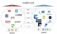 如何查看自己的欧意钱包地址？