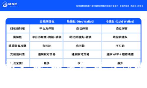 冷钱包余额大神：如何管理与你的加密资产