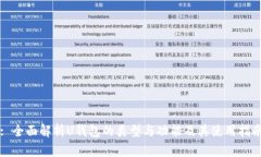 : 全面解析U钱包的类型与