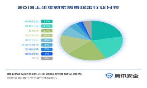 
如何在Tokenim钱包中添加合约并领取免费糖果