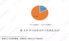 Tokenim：解析其在中国市场
