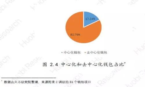 Tokenim：解析其在中国市场的使用现状与前景