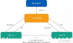 如何在Tokenim平台上成功发行自己的加密货币
