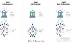 深入了解以太坊代币：Ether Token的基础知识与应用