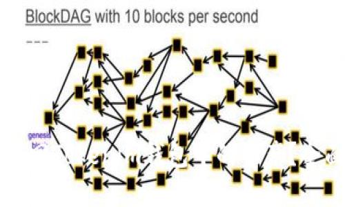 如何找回Tokenim钱包中的资产？全面指南