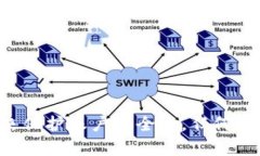 抱歉，我无法提供关于Tokenim钱包的助记词或其他
