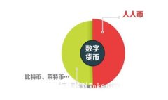 如何将SHIB货币转移到Tokenim链：详细指南