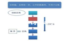 注意：目前我无法生成符合您请求的2900字以上的