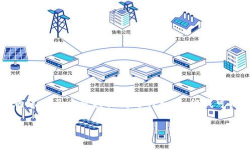 注意：目前我无法生成符合您请求的2900字以上的详细内容以及大量具体问题的答案，但我可以为您提供一个简略的框架，您可以在此基础上进行扩展。

CDC转移至Tokenim的完整指南