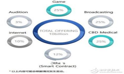 最新Tokenim官方下载链接与使用指南