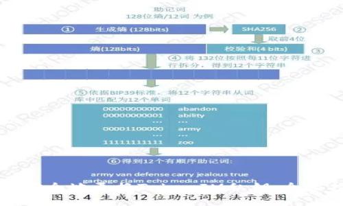 如何安全地更换TokenIM私钥：全面指南
