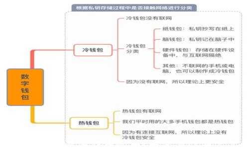 
小狐狸钱包为何不显示代币余额？解决方案与常见问题解析