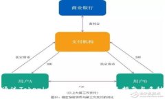 如何通过Tokenim轻松获取
