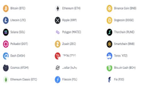 最早的TokenIM：探寻数字货币和区块链的起源与发展