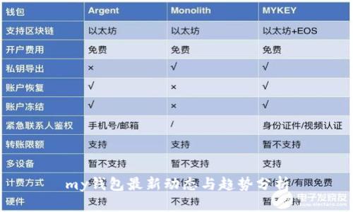 my钱包最新动态与趋势分析
