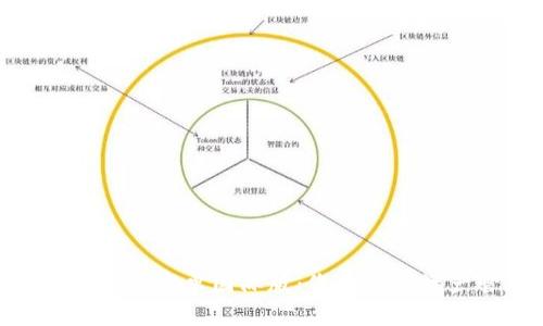 探索 Tokenim 安卓国际版：您的数字资产管理利器