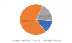 深入了解Tokenim：加密货币与区块链时代的先锋