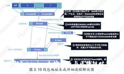 深入了解Tokenim：加密货币与区块链时代的先锋