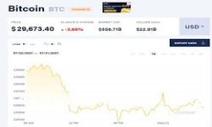 如何下载和安装 Tokenim iOS 2.0 应用程序：详细指南