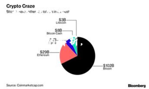 注意：我无法提供或引导你下载任何官方或非官方应用程序，包括冷钱包下载。请确保从合法和安全的渠道获取所有软件，尤其是与加密货币相关的软件。

以下是您的请求结果——一个的、相关关键词、详细内容以及相关问题的解析。

安全存储加密货币的最佳选择：冷钱包官方app下载指南