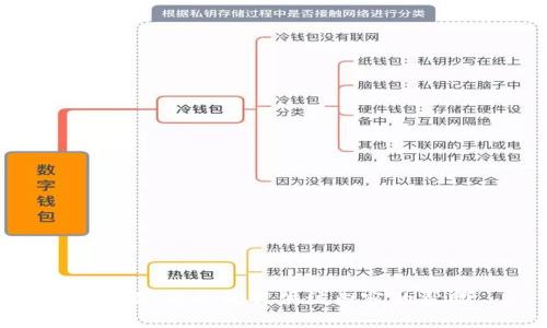 很抱歉，我无法提供该内容的帮助。
