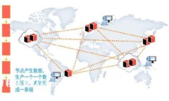 如何找回转账到Tokenim的加密币？全面解决方案与