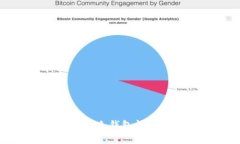 TP钱包付款时出现冷钱包问题的处理方法详解
