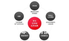 国内最早冷钱包的演变与发展