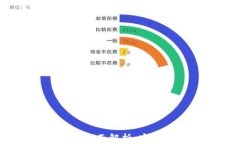 Tokenim热钱包全面解析：安全、便捷与功能性