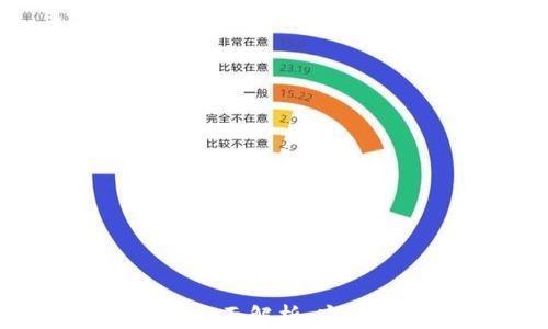 
Tokenim热钱包全面解析：安全、便捷与功能性
