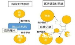 Tokenim：一款新兴的加密资