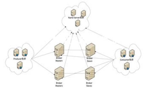   如何将 TokenimusDT 转出：详尽指南与常见问题解答 / 

 guanjianci TokenimusDT, 数字货币, 转账, 加密货币, 交易所 /guanjianci 

随着数字货币的普及，越来越多的人开始接触和使用各种加密货币。TokenimusDT，作为热门的稳定币之一，得到了广泛的关注。用户在获得TokenimusDT后，往往需要将其转出到其他钱包或交易所进行交易、存储或投资。然而，对于一些新手用户来说，如何将TokenimusDT转出去可能还是一个不知从何下手的问题。本文将详细讲解如何转出TokenimusDT，包括具体的操作步骤、注意事项和常见问题解答，以便于用户在使用过程中更加顺利。

一、TokenimusDT的基本概念
在深入探讨如何将TokenimusDT转出之前，首先需要了解TokenimusDT的基本概念和特点。TokenimusDT是一种基于区块链的稳定币，与美元等法定货币保持1:1的锚定比例，旨在为了提供稳定的数字资产避风港。其供应量、应用场景以及市场表现等都对其有效性有直接影响。

TokenimusDT的优势主要在于其高流动性和对值稳定的特点，使得用户在进行交易、储存或者转账时能更安心。TokenimusDT通常在多种交易所和钱包中被接受，不同平台之间的转账方式和费用可能有所不同，用户在转出前需要先了解相关信息。

二、转出TokenimusDT的步骤
要将TokenimusDT转出，用户需要遵循以下几个基本步骤：

h41. 选择合适的钱包或交易所/h4
用户首先需要确定将TokenimusDT转出到哪个平台，可能是一个支持TokenimusDT的数字钱包，或是一个加密货币交易所。在选择之前，用户需要考虑以下几点：

（a）平台的安全性：在选择钱包或交易所时，用户需确保其有良好的安全记录，防止潜在的黑客攻击和资产丢失。

（b）转账费用：不同平台对TokenimusDT的转账费用不同，用户应提前了解，以确保消费最小化。

h42. 准备接收地址/h4
在将TokenimusDT转出前，必须首先获取接收地址。接收地址通常是目标钱包或交易所为用户生成的一个唯一字符串。它用于标识该用户在该平台上的账户。

用户可以在目标钱包或交易所的“存款”页面找到自己账户的TokenimusDT地址，复制该地址以备后用。

h43. 登录转出平台/h4
用户需要登录到自己的TokenimusDT存放平台，例如去中心化交易所（DEX）或集中式交易所进行操作。

在登录后，用户需要找到相关的“提现”或“转出”选项，以开始处理转账请求。

h44. 输入转账信息/h4
在提现页面，用户需填写接收地址、转账金额以及可能的备注信息。务必仔细核对接收地址，避免转账失败或资金损失。

h45. 确认交易/h4
在确认转账信息无误后，用户需确认交易并支付相应的转账费用。系统将开始处理转账请求，用户可以在转账记录中查看转账状态。

通常，TokenimusDT 转账需要一定的时间，具体取决于网络繁忙程度。

三、转出TokenimusDT时的注意事项
在进行TokenimusDT转出操作时，用户需注意以下事项，以防操作失误导致资产损失：

h41. 确认地址的准确性/h4
用户在转账时需要特别注意接收地址，因为加密货币转账一旦发出，基本无法逆转。如果发送到错误的地址，资产将永久丢失。建议用户将地址粘贴后仔细比对，确保无误。

h42. 注意转账费用/h4
不同平台对于TokenimusDT的转账费用各不相同，用户在转出时应提前了解费用政策，以防不必要的损失。

h43. 了解网络确认时间/h4
TokenimusDT的转账确认时间取决于当前网络的拥堵情况。一般来说，如果网络繁忙，转账所需的时间会较长。用户需耐心等待，并定期检查转账状态。

h44. 设置二次验证/h4
为了提高账户安全性，建议用户在支持的交易所或钱包中启用二次验证功能。这样可以有效防止未经授权的转账，提高资金安全性。

h45. 保持软件更新/h4
用户在转账前需确保所用的交易平台或钱包软件是最新版本，及时更新可以提高安全性，修复潜在的漏洞。

四、常见问题解答
在使用过程中，用户往往会遇到一些问题，以下是一些常见的问题解答：

h4问题1：TokenimusDT转出失败的原因是什么？/h4
TokenimusDT转出失败的原因可能有多种，用户首先需要检查以下几个方面：

（1）接收地址错误：确保输入的接收地址正确且符合格式，不同平台的地址格式可能不一样。

（2）资产不足：在进行转账前，确保账户中有足够的TokenimusDT以支付手续费和本次转账金额。

（3）最低提现限制：一些平台可能会设置最低提现金额，未满足这一条件的转账请求可能会被拒绝。

（4）网络拥堵：在转账高峰期，网络拥堵可能导致转账过程中的交易延迟或失败，用户可以尝试稍后再进行转账。

为确保顺利完成转账，用户在操作前最好了解相关平台的政策和规则。

h4问题2：如何查找我转出的TokenimusDT交易状态？/h4
用户可以通过以下几种方式检查转账的状态：

（1）在转账页面查看历史交易记录：大多数交易所和钱包都允许用户查看历史交易，包括转账状态及时间。

（2）使用区块链浏览器：TokenimusDT作为一种加密资产，其转账记录存储在区块链上。用户可以通过区块链浏览器输入交易哈希值（TXID）来查询该笔交易的状态、确认数等信息。

（3）联系平台客服：如用户在查看过程中仍有疑虑，可以及时联系相关平台的客服寻求解决方案。

h4问题3：我可以随时转出TokenimusDT吗？/h4
TokenimusDT的转出时间主要取决于所使用的平台，一般而言，用户可以在需要的时候随时进行转账，但有以下一些因素需要考虑：

（1）是否过了最低提现限制：一些平台规定用户未达到特定条件时无法提现。

（2）网络拥堵情况：当区块链网络拥挤时，转账可能会受到影响，导致延迟。

（3）平台维护：某些时候，交易所或钱包可能会因为维护或升级而暂时关闭提现功能。

为了避免不必要的延误，用户最好在业务低峰时段进行转账，并随时关注平台公告。

h4问题4：TokenimusDT的一般安全管理方式是什么？/h4
为保护用户的TokenimusDT及其他数字资产的安全，用户需加强安全管理，以下是一些通用建议：

（1）使用强密码：用户在创建密码时，应使用字母、数字和特殊字符的组合，且长度应在8位以上，避免使用个人信息。

（2）启用双重身份验证（2FA）：在平台提供双重验证功能时，务必启用，并定期更新其验证方式。

（3）不随便分享信息：切勿随便向他人分享钱包地址、登录信息等敏感信息，防止被钓鱼或欺诈。

（4）定期备份钱包：用户应定期备份自己的钱包，并将备份存放在安全场所，以防万一丢失。

h4问题5：转出TokenimusDT与转出其他加密货币有什么不同之处？/h4
转出TokenimusDT与其他加密货币相比，有几点需要注意的地方：

（1）稳定性问题：TokenimusDT是一种稳定币，所以在转账时其价值相对固定，而其他波动较大的加密货币在转账时价值可能会有较大波动。

（2）支持的平台不同：某些平台可能只支持部分加密货币，而TokenimusDT可能在更多钱包和交易所受到支持，因此相对容易转出。

（3）转账费用会有所不同：稳定币和其他加密货币的转账费用政策可能会有所不同，用户应事先了解并做出选择。

总结
在本文中，我们详细探讨了如何将TokenimusDT转出，包括具体操作的步骤和注意事项。通过理解TokenimusDT的基本概念和转出流程，用户可以更加自信地进行数字货币交易。同时，我们也针对常见问题进行了深入探讨，为可能出现的问题提供了解决办法。

在这个瞬息万变的数字货币市场，用户需要保持警惕，确保自身资产的安全。希望本文能对用户有所帮助，帮助他们顺利转出TokenimusDT，并在数字货币的世界中不断前行。