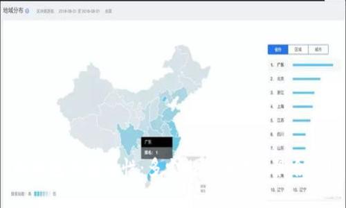 冷钱包的安全性：多少比特币存放最合适？