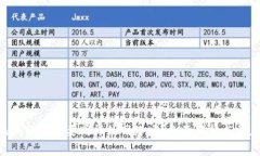 Tokenim转账需要同样的网络