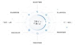 biao tiTokenim安装及使用教程