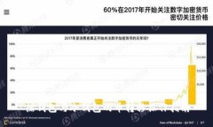 热钱包与冷钱包的币转移操作指南
