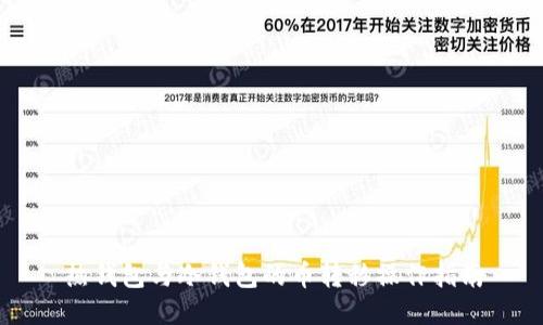 热钱包与冷钱包的币转移操作指南