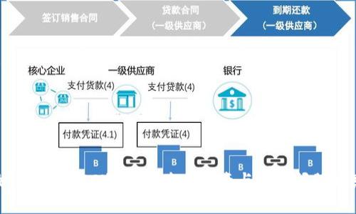如何制作BCC冷钱包：全面指南与常见问题解答