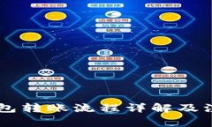 IM冷钱包转账流程详解及注
