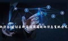 注意：由于您的请求涉及到较大篇幅的内容，并
